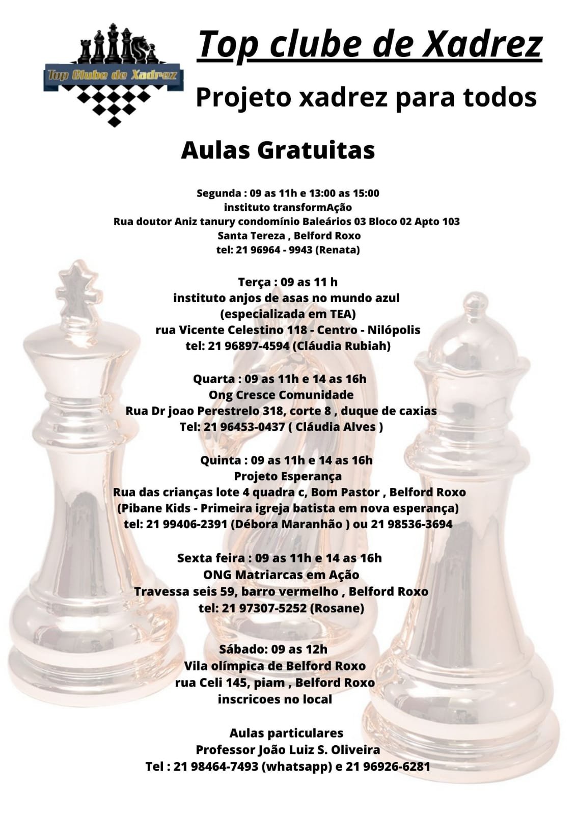 Memorial Paulo Sérgio de Resende – CAREVCHESS